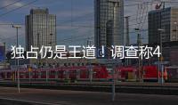 [list:title len=50]