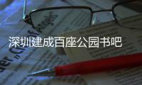 [list:title len=50]